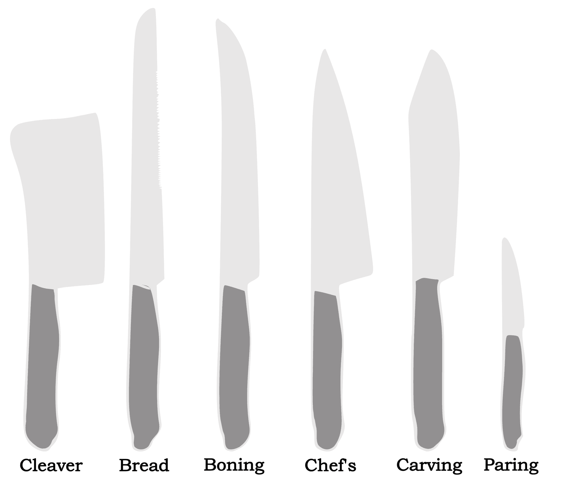 Types of Kitchen Knives
