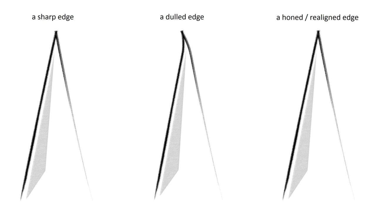 Before and after honing
